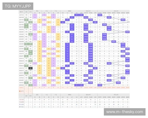 订阅分层策略进一步细化,按画面精度与机位数量定价。 订阅分层策略进一步细化,按画面精度与机位数量定价。